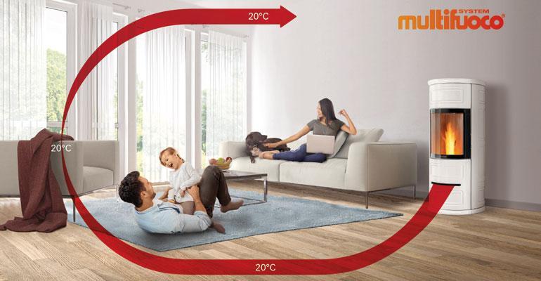 chimeneas y estufas piazzetta