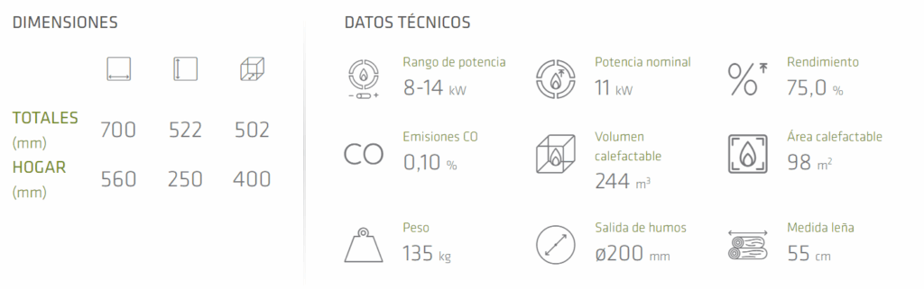 chimeneas leña mas vendidas