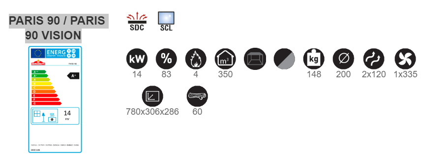 chimeneas leña mas vendidas