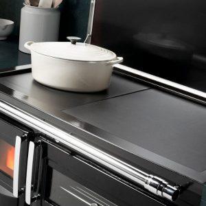 limpiar tu cocina de leña