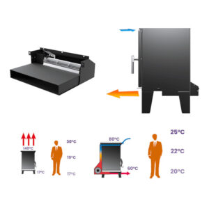 Estufa de leña ÉMILE